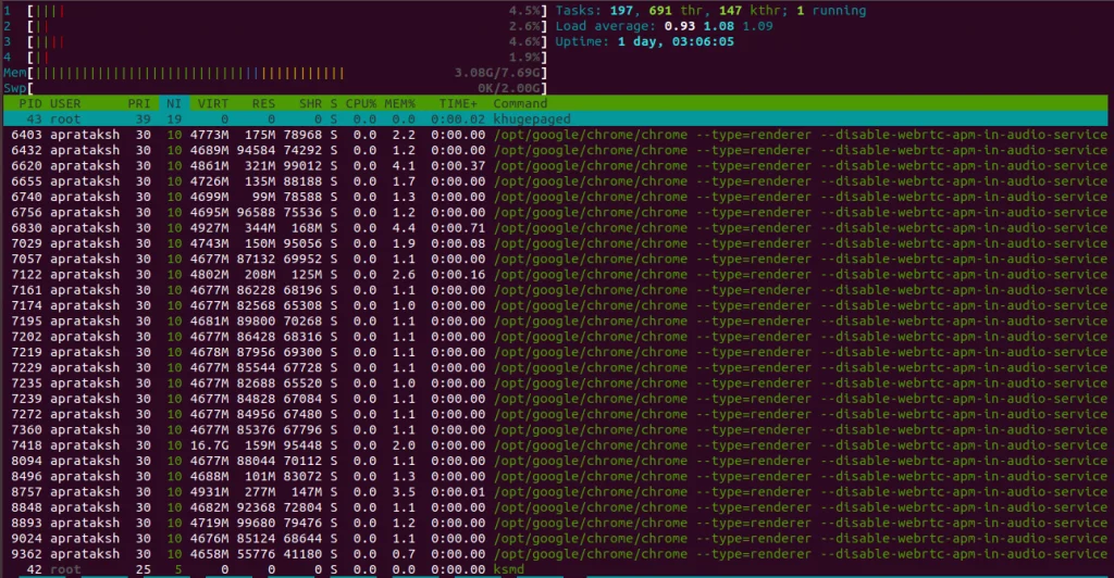 Nice Command Htop Output 1
