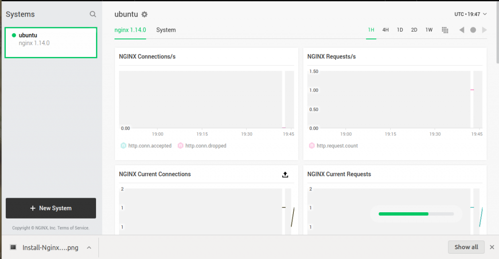 Amplify Connected With Nginx Server