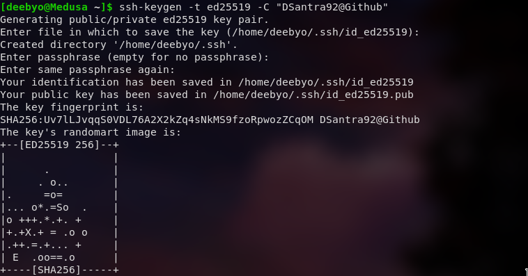 Gnerated Ssh