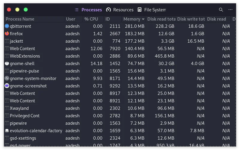 Processes Tab In System Monitor