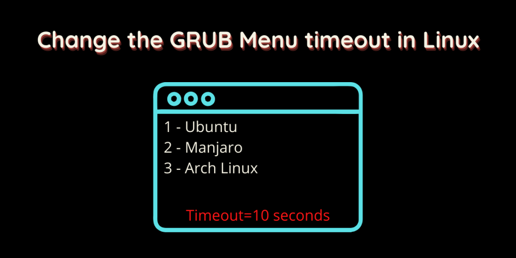 Change The GRUB Menu Timeout In Linux