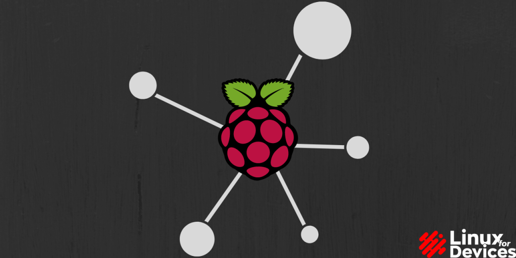 Best Ways To Connect Raspberry Pi Remotely
