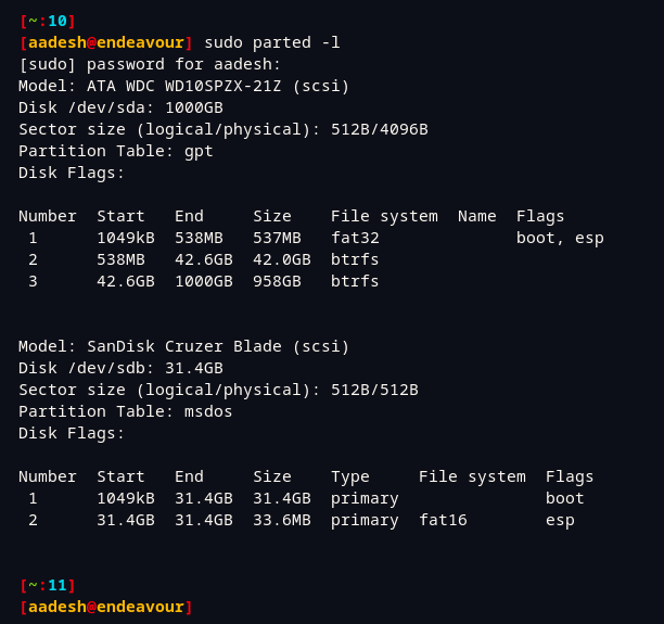 Checking Filesystem With The Parted Tool